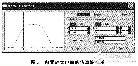  駐極體傳聲器能夠具有體積小，成本低廉，輸入阻抗高等優(yōu)點(diǎn)的原理設(shè)計(jì)