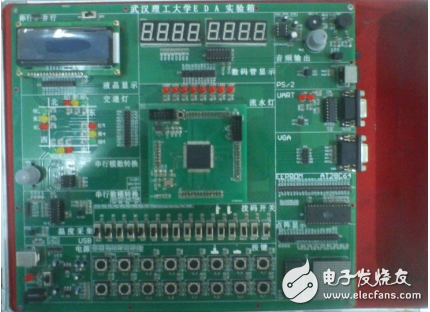 開關(guān)控制數(shù)碼管的VHDL程序的設(shè)計(jì)與實(shí)現(xiàn)