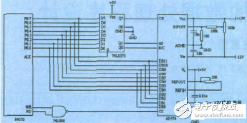 基于51單片機的AD574模數(shù)轉(zhuǎn)換的數(shù)據(jù)處理方案