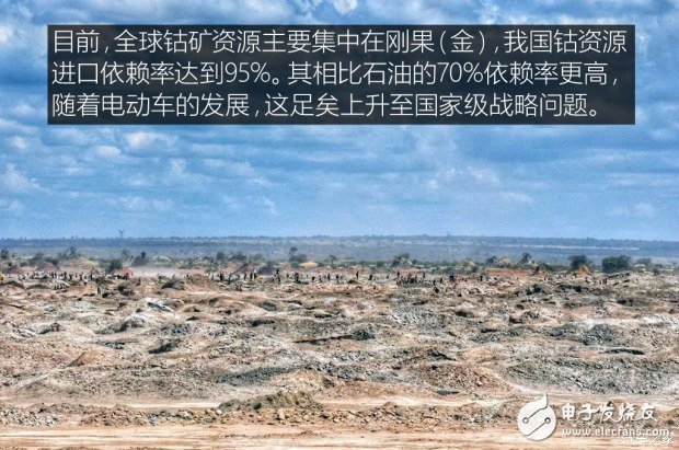 新能源產(chǎn)業(yè)將面臨的問題以及未來發(fā)展趨勢(shì)