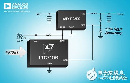 利用一個串行PMBus接口控制任何 DC／DC 穩(wěn)壓器的 VOUT