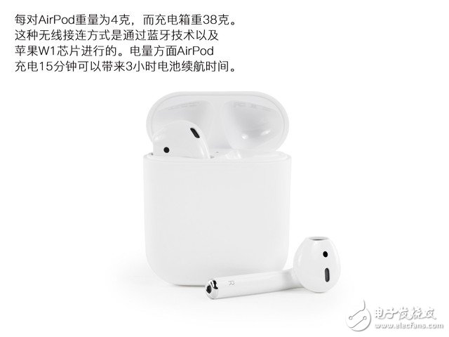 外媒拆解AirPods 小小耳機里具有大學(xué)問