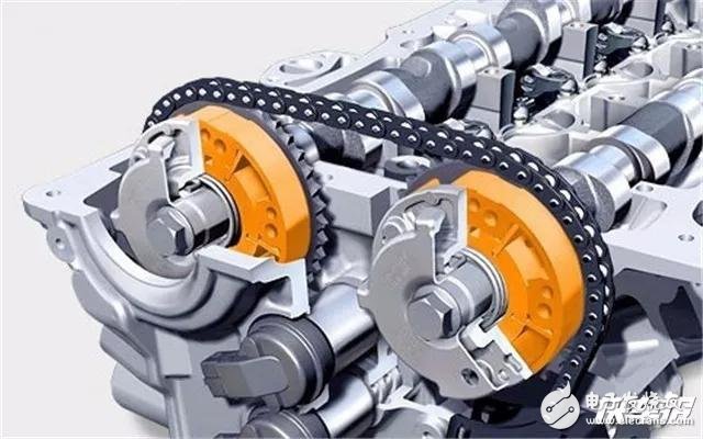 發(fā)動機里頭高大上的技術(shù)，你都懂是什么意思了嗎？