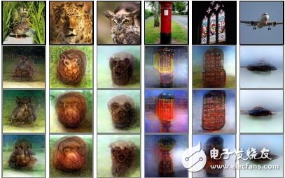 掃描大腦活動，AI就可以知道你在想什么