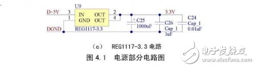 基于正交矢量放大的MRS信號(hào)采集模塊設(shè)計(jì)