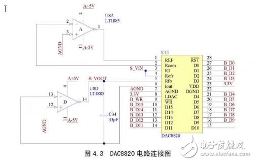 基于正交矢量放大的MRS信號(hào)采集模塊設(shè)計(jì)