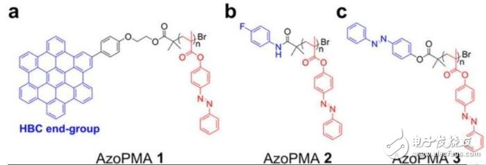 美國大學研發(fā)非傳統(tǒng)型材料_或用作為電池材料
