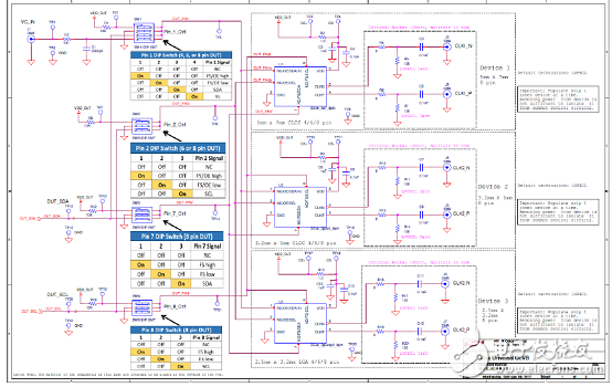Silabs Si54x系列超低抖動高性能晶振解決方案詳解