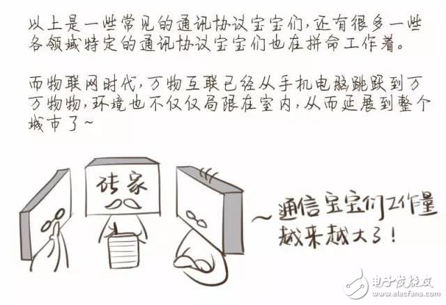 【漫畫(huà)版】門(mén)外漢也能理解的NB-IoT知識(shí)