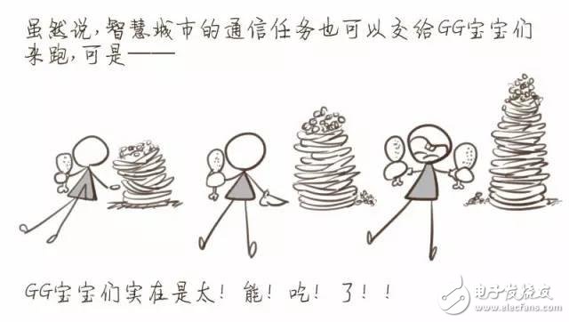 【漫畫(huà)版】門(mén)外漢也能理解的NB-IoT知識(shí)