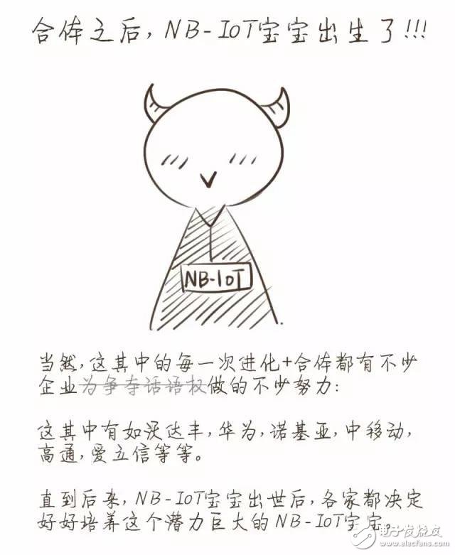 【漫畫(huà)版】門(mén)外漢也能理解的NB-IoT知識(shí)