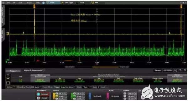 RFID 電子標(biāo)簽功耗測(cè)量測(cè)試