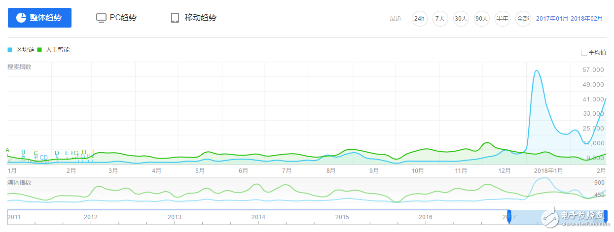 前車之鑒，一夜暴富的夢(mèng)該醒醒了