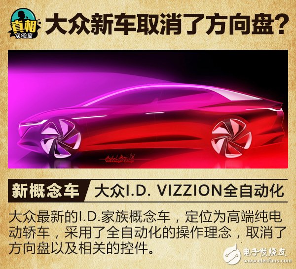 日內(nèi)瓦車展預(yù)告看點(diǎn)：大眾汽車取消了方向盤(pán)