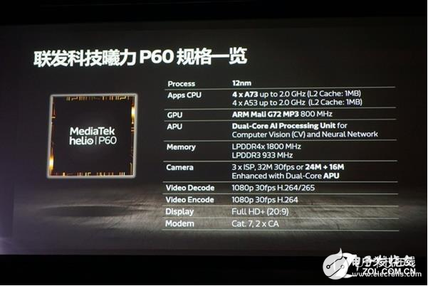 全面解讀聯(lián)發(fā)科P60，有多少人工智能實(shí)力？