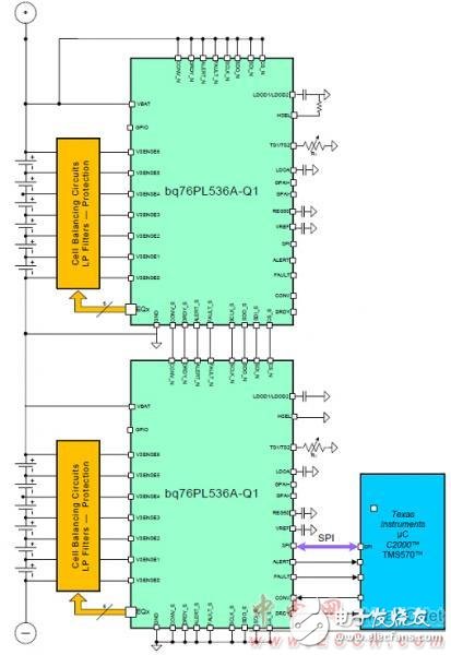 bq76PL536A-Q1主要特性及鋰電池監(jiān)視和保護參考設(shè)計
