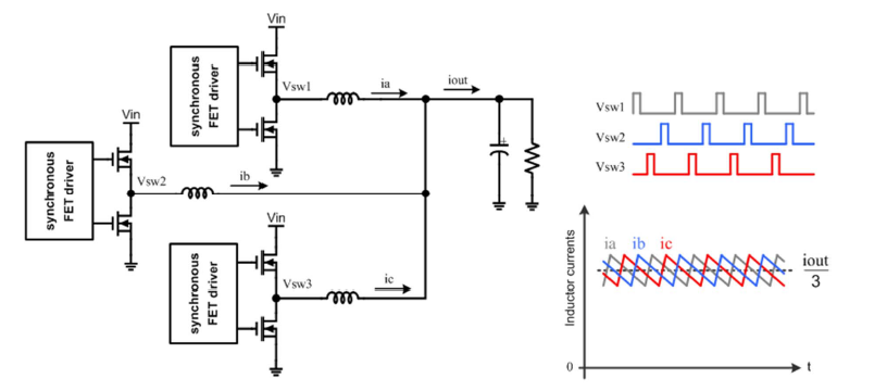 多相降壓穩(wěn)壓器的詳細(xì)中文資料概述免費(fèi)下載,降壓穩(wěn)壓器,TI