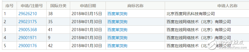區(qū)塊鏈熱潮，自造的“黑話”都變成了一種資產(chǎn)了