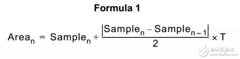 什么是慣性導(dǎo)航？它的應(yīng)用是什么
