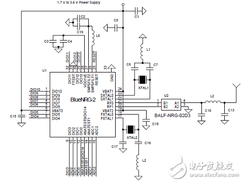 ST BlueNRG-2藍牙低功耗(BLE)無線系統(tǒng)芯片開發(fā)方案