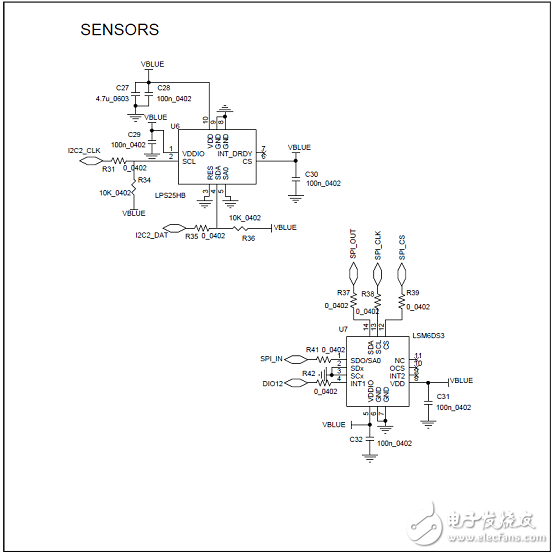 ST BlueNRG-2藍牙低功耗(BLE)無線系統(tǒng)芯片開發(fā)方案
