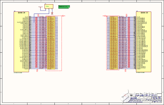 詳解Avnet公司的MicroZed開發(fā)板，主要用在云端