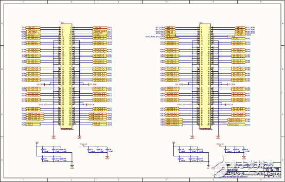 詳解Avnet公司的MicroZed開發(fā)板，主要用在云端