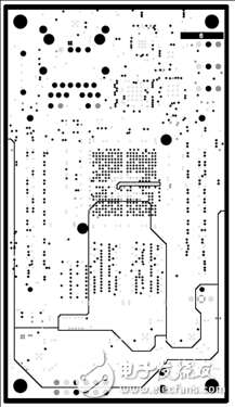 詳解Avnet公司的MicroZed開發(fā)板，主要用在云端