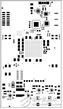 詳解Avnet公司的MicroZed開發(fā)板，主要用在云端