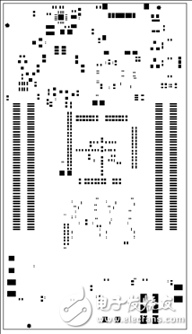 詳解Avnet公司的MicroZed開發(fā)板，主要用在云端