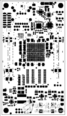 詳解Avnet公司的MicroZed開發(fā)板，主要用在云端