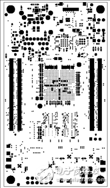 詳解Avnet公司的MicroZed開發(fā)板，主要用在云端