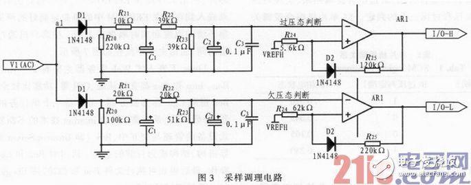基于51單片機及嵌入式傳感器的電網(wǎng)監(jiān)控系統(tǒng)設計淺析