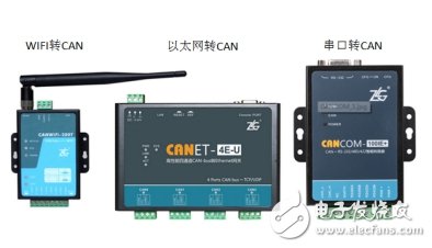 如何選擇合適的轉(zhuǎn)換模塊來(lái)解決CAN路數(shù)不夠的問題